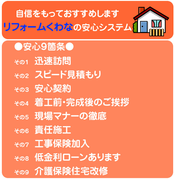 リフォームくわなの安心システム